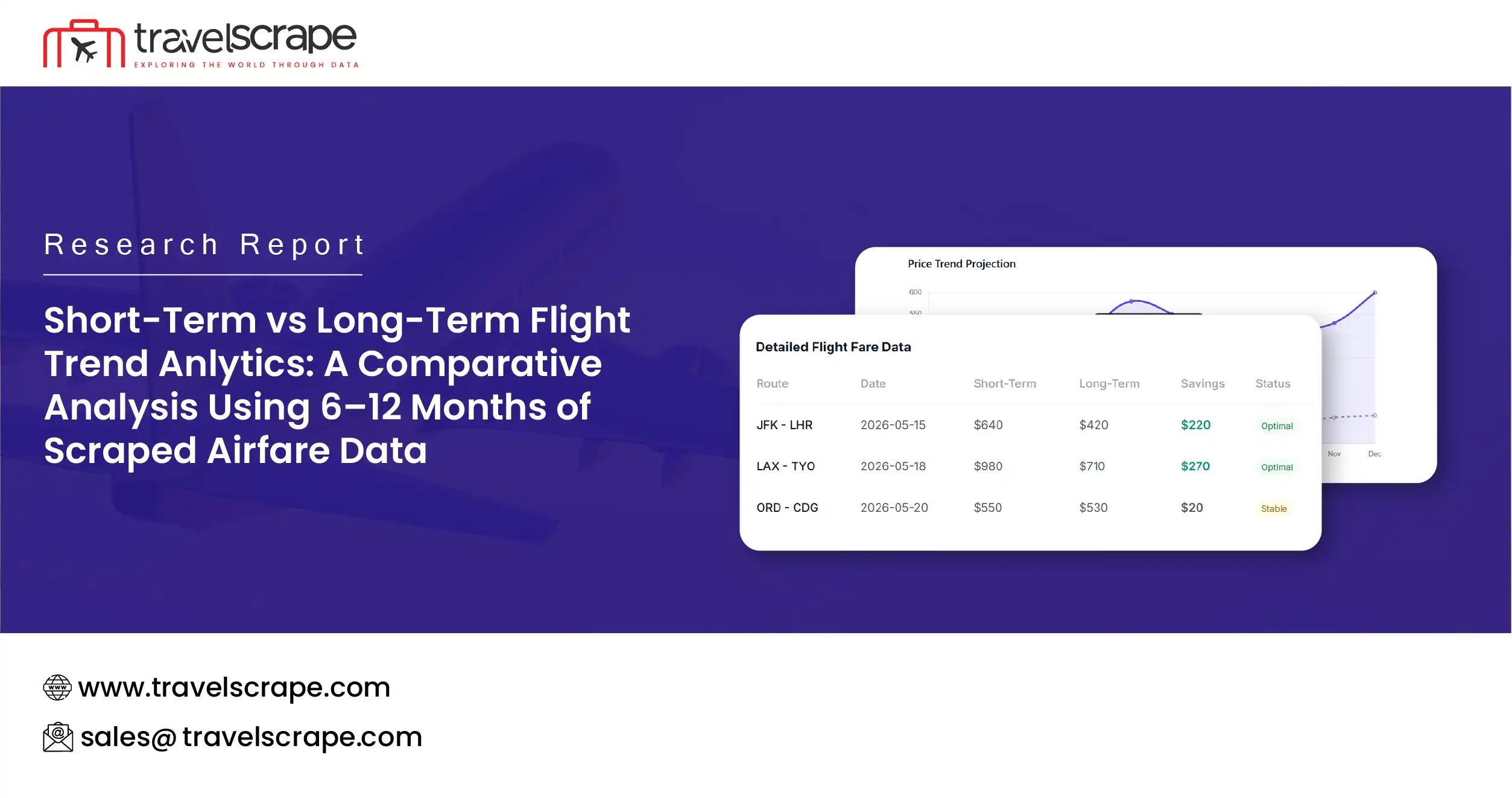Short-Term vs Long-Term Flight Trend Analytics